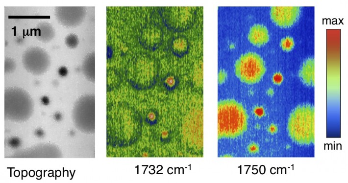 Application-Characterization-of-polymer-blends