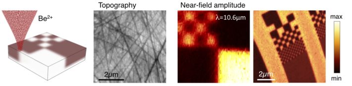 Application-Structural-analysis-of-IR-active-materials