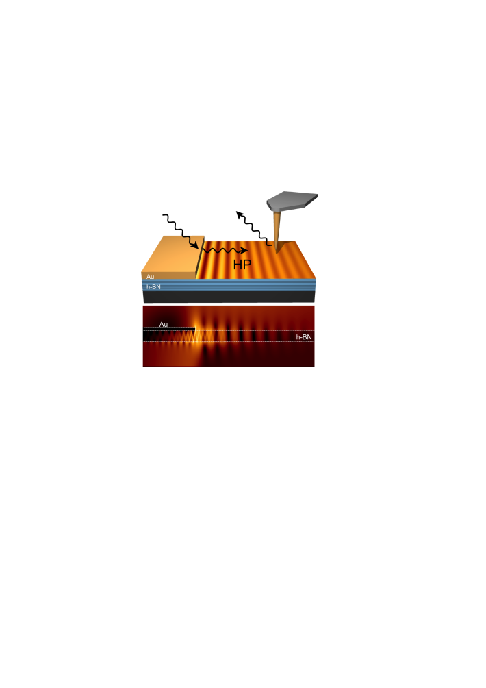 Illustraion and simulation of nanoimaging slow nanolight-22Sep2015-FHo