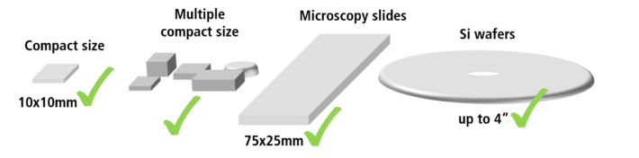 large sample size neaSCOPE